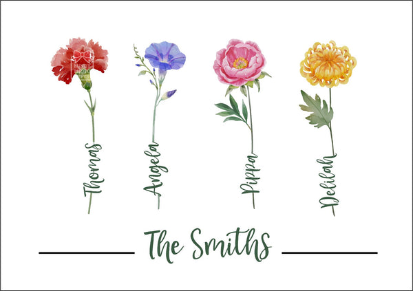 Floral Wall Art -Birth Month 1-6 flowers and names