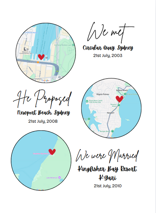 Our Journey Map