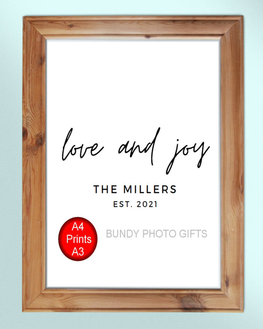 Custom Wall Art - Custom Wedding Wall Art