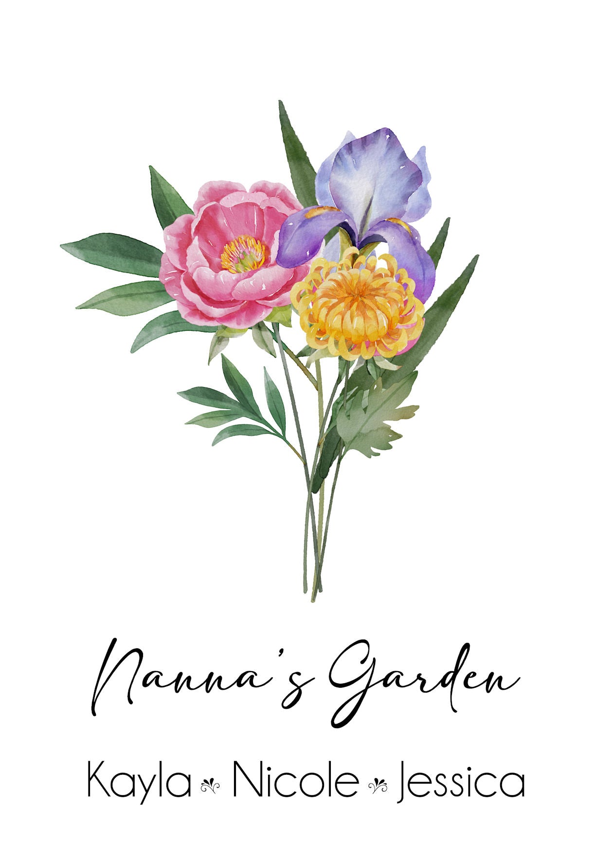 Floral Wall Art -Birth Month 1-6 flowers and names