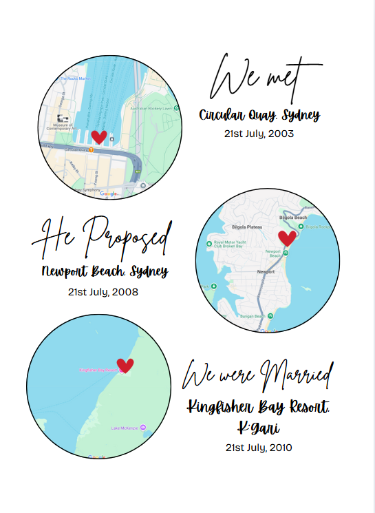 Our Journey Map
